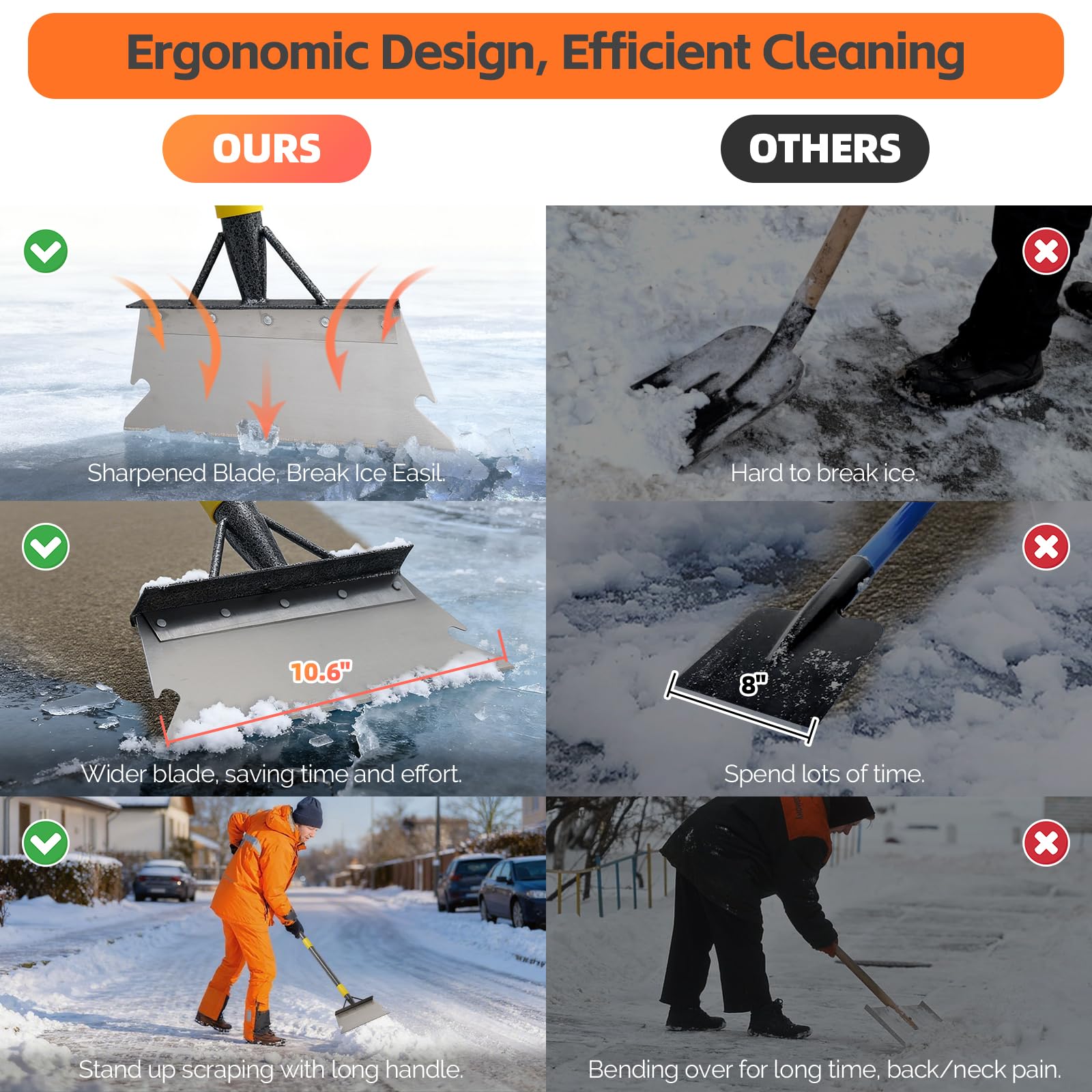 DIOVPLX coop cleaner blade cleans poultry coop floors efficiently