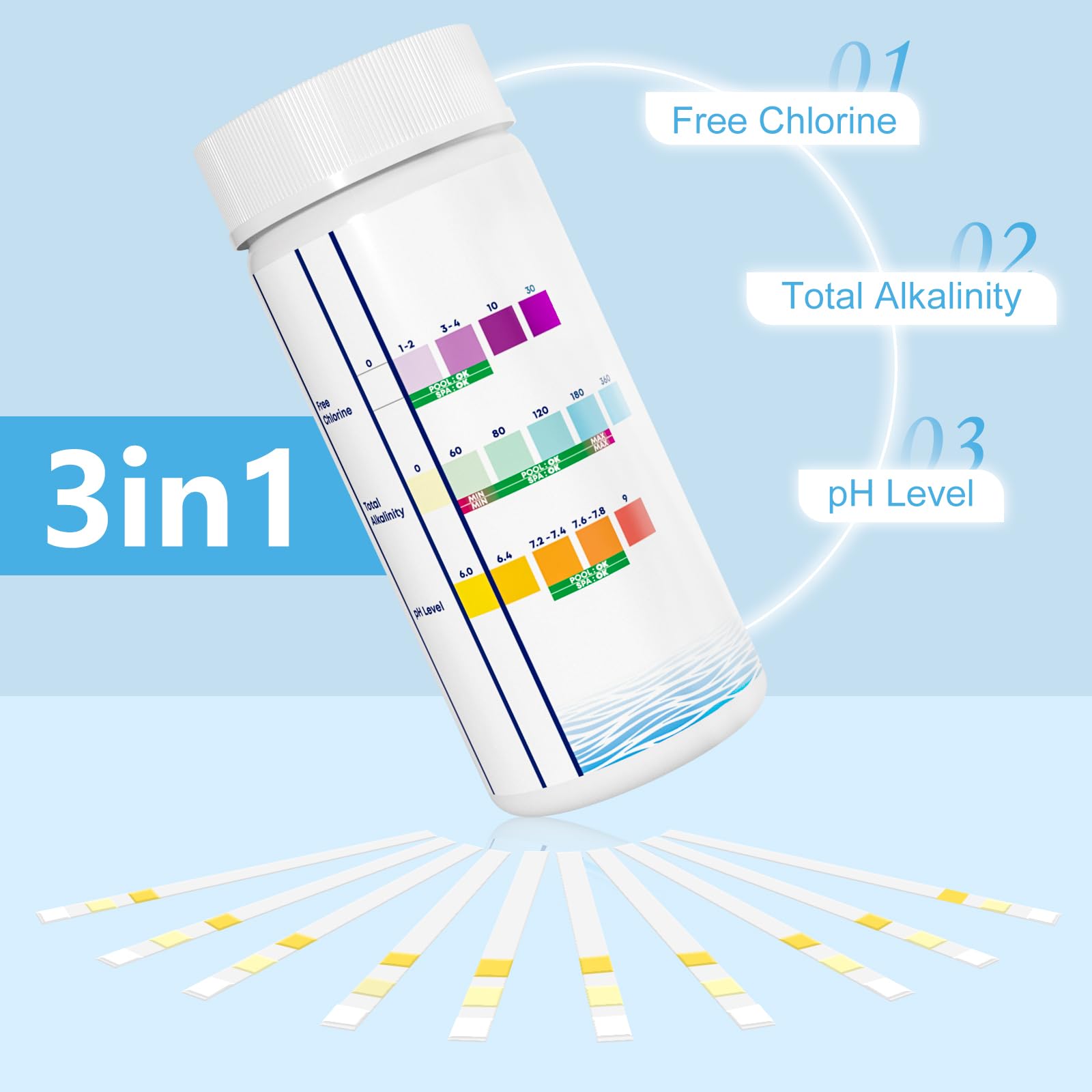 DIP & GO Pool and Spa Test Strips pH indicators for quick checks
