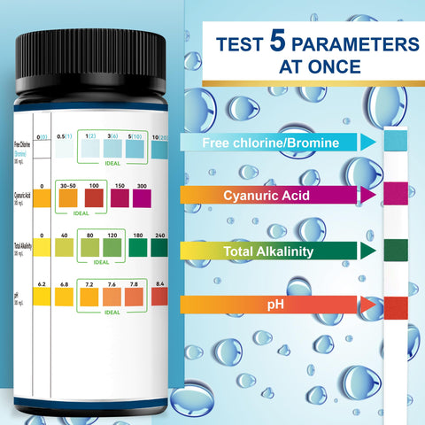 DipStik test strip dipped in water for fast readings.