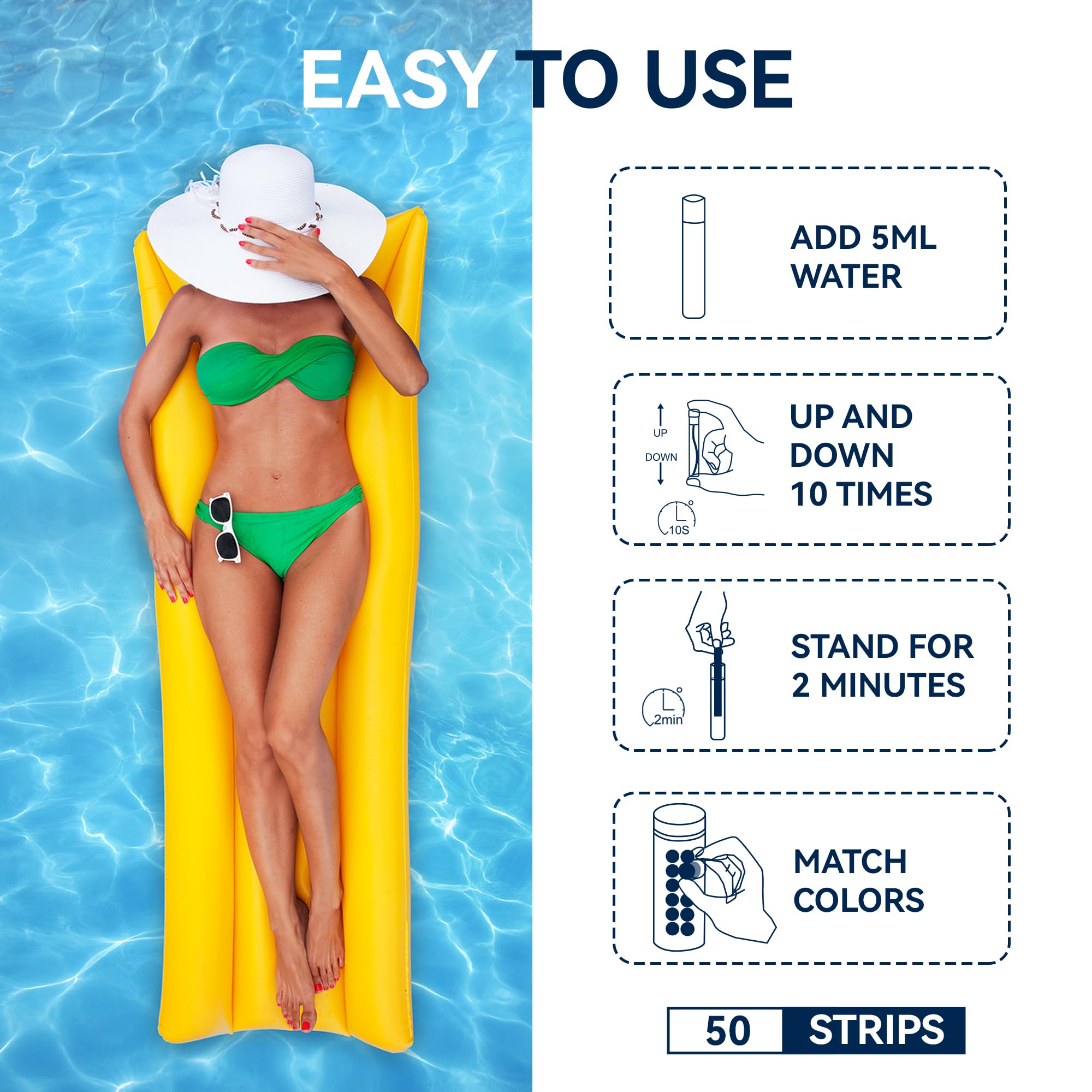 DIPSTIK phosphate color chart aiding quick, accurate readings
