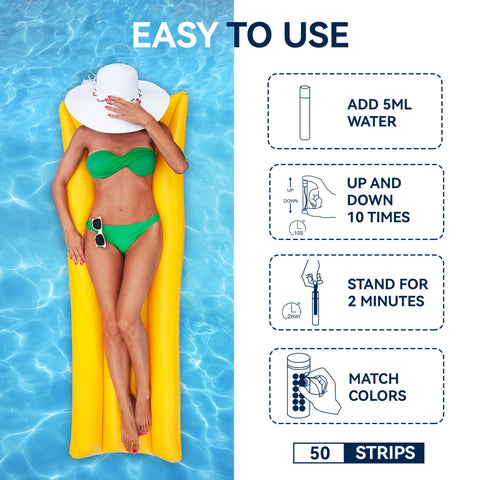 DIPSTIK phosphate color chart aiding quick, accurate readings