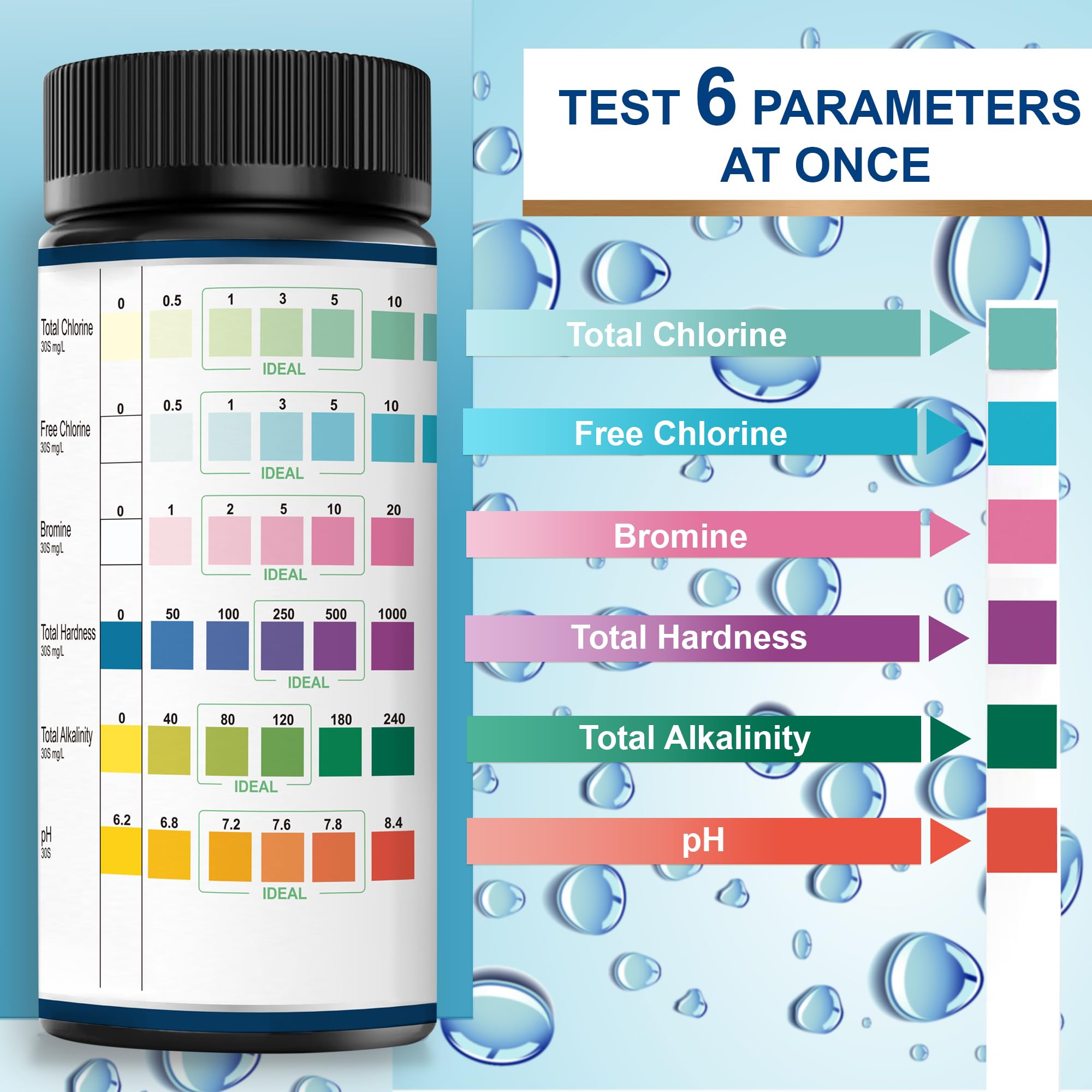 Dipstik test strips dipped in water for quick analysis.