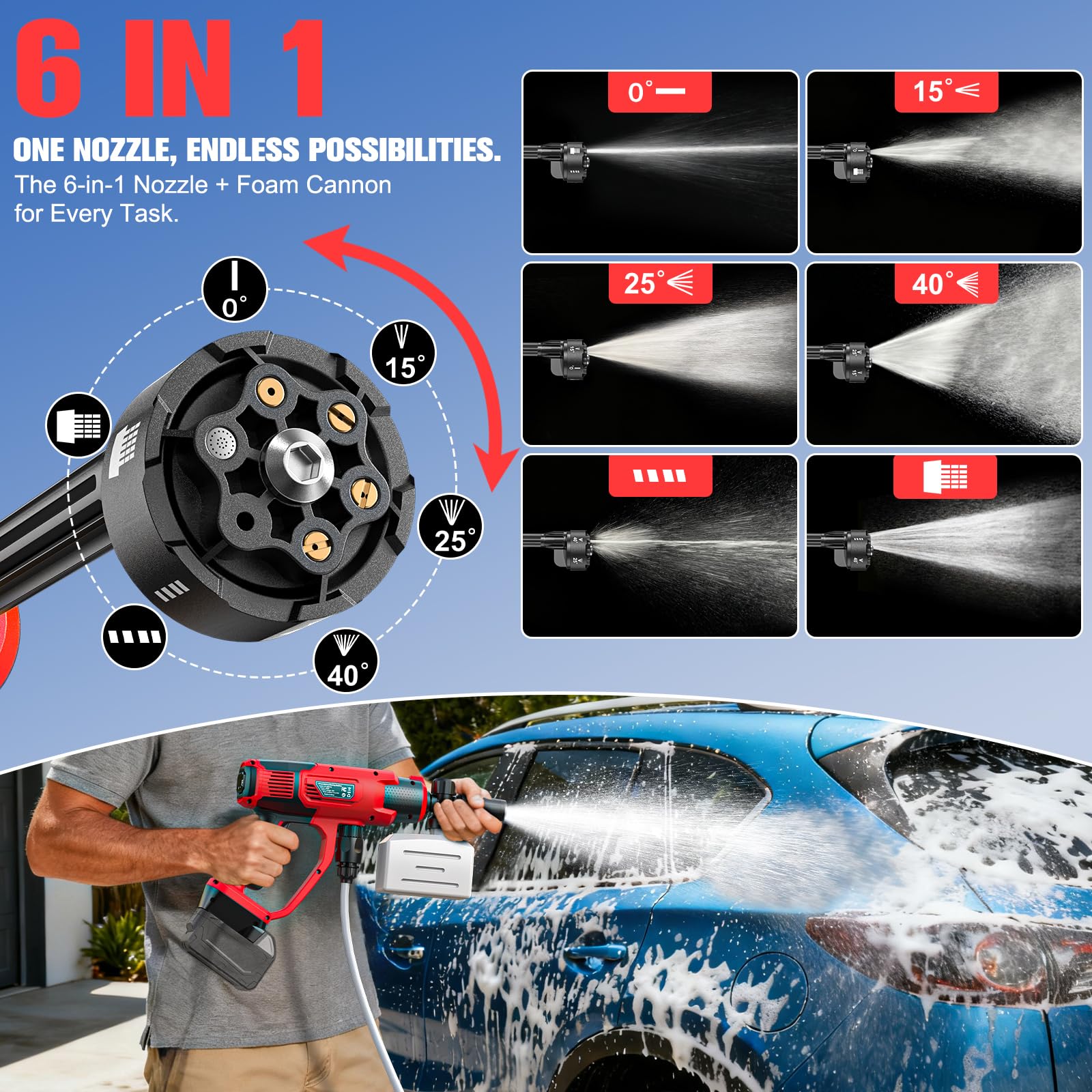 DIYtoolifz all-in-one cleaning kit ready for immediate use