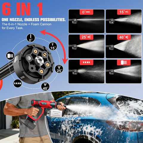 DIYtoolifz all-in-one cleaning kit ready for immediate use