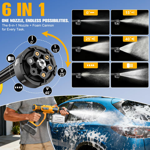 DIYtoolifz 16.4 ft hose enables flexible water sourcing for on-site cleaning