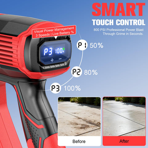 DIYtoolifz Milwaukee 18V battery compatibility with recommended high-capacity pack