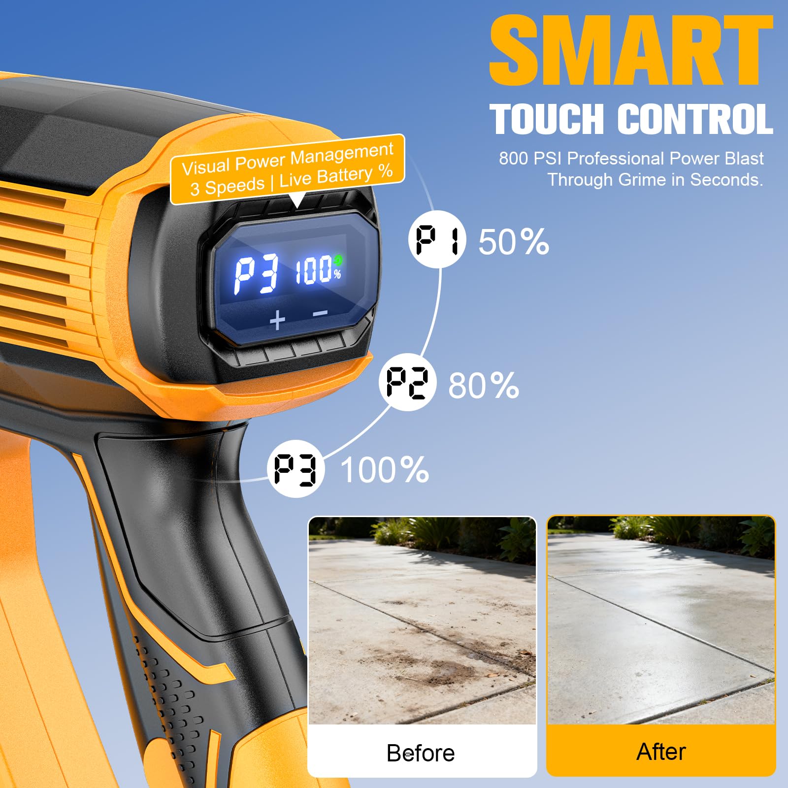 DIYtoolifz ultra-light design weighs 2.2 lbs for one-handed cleaning