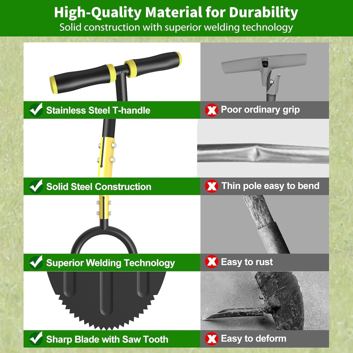 DMHMXZ edger features a large foot platform for better leverage