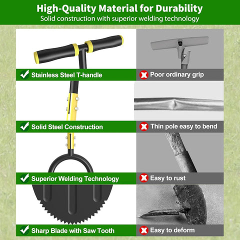 DMHMXZ edger features a large foot platform for better leverage