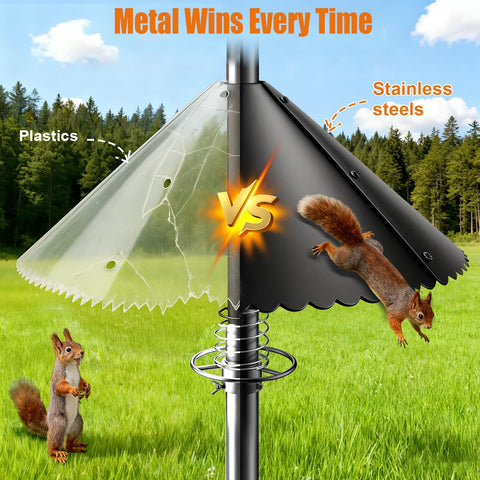DMTXCRP metal squirrel baffle with universal pole-fit for quick installation