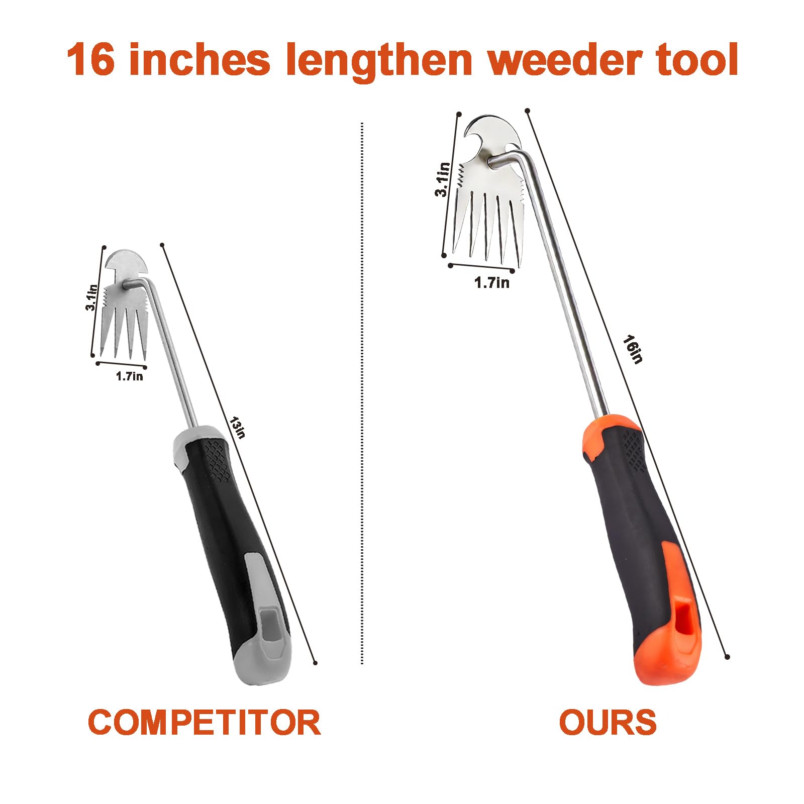 DMwespe portable manual weeder ideal for backyard gardens and vegetable plots
