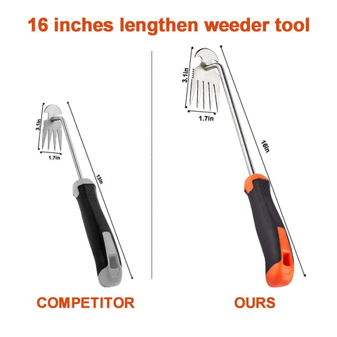 DMwespe portable manual weeder ideal for backyard gardens and vegetable plots