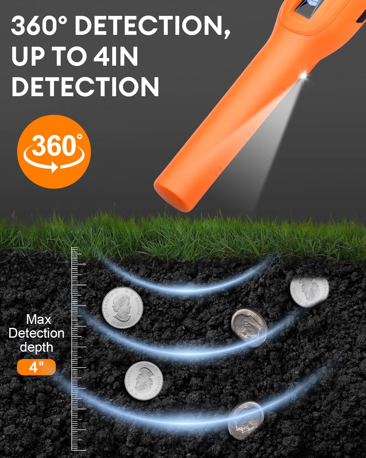 Dmyond pinpointer three alert modes for versatile hunting.