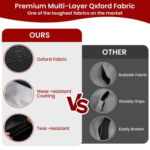 DNIEBW windproof and dustproof fabric protects seasonal items between uses.