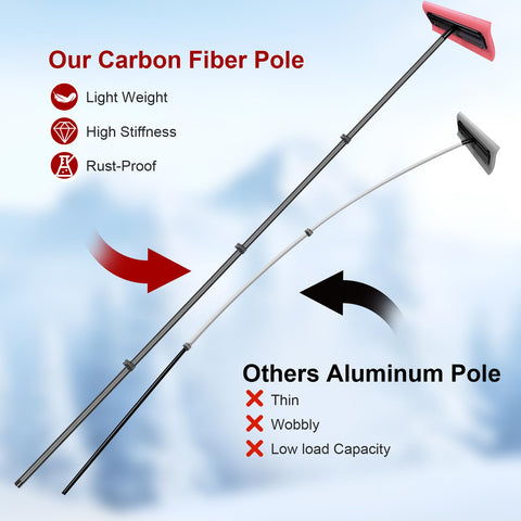 DOBEN snow rake safely clears snow from roofs, RVs, and cars on delicate surfaces.