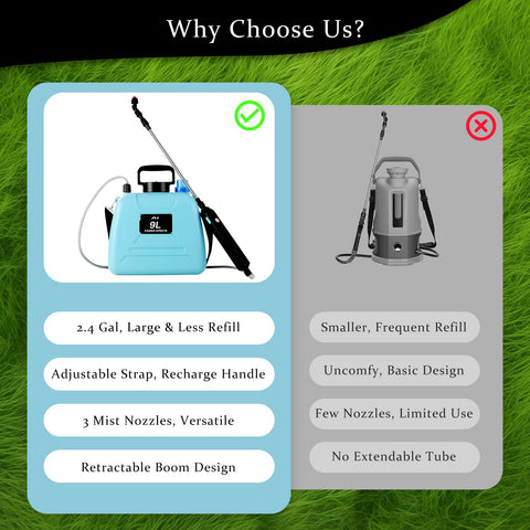 Docreate wide-fill opening simplifies mixing and refilling for smooth operation