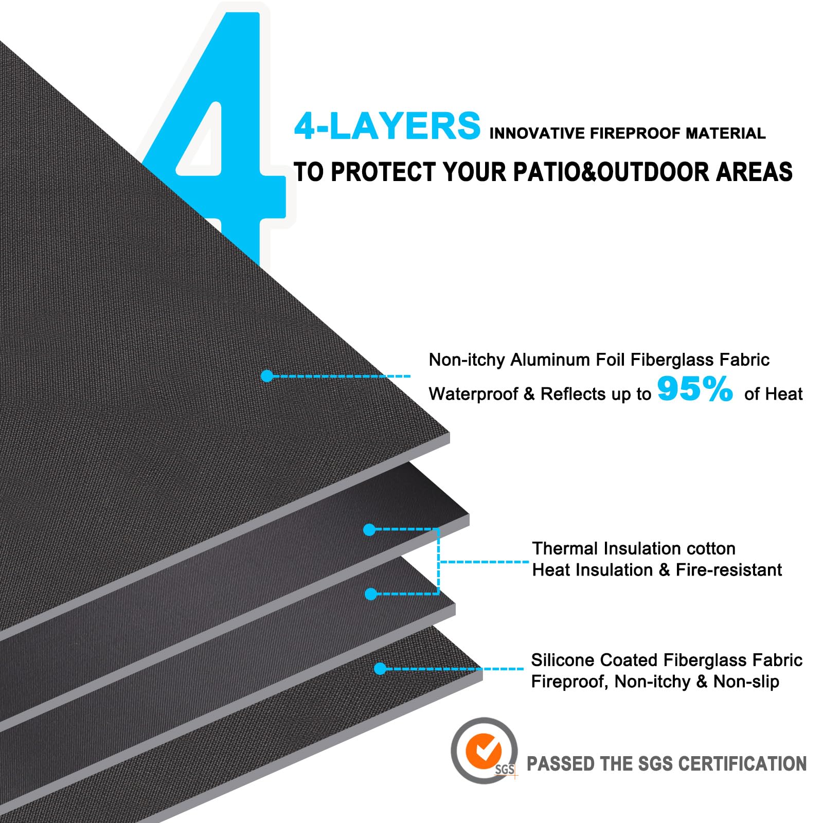 DocSafe black design blends with any barbecue setup