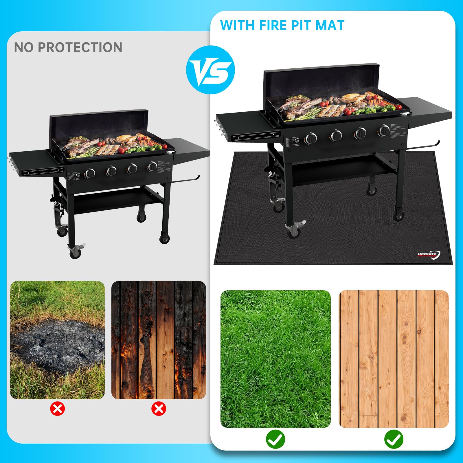 DocSafe durable-edge mat resists curling and wear from heat.