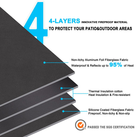 DocSafe grease-resistant surface cleans quickly after grilling sessions.