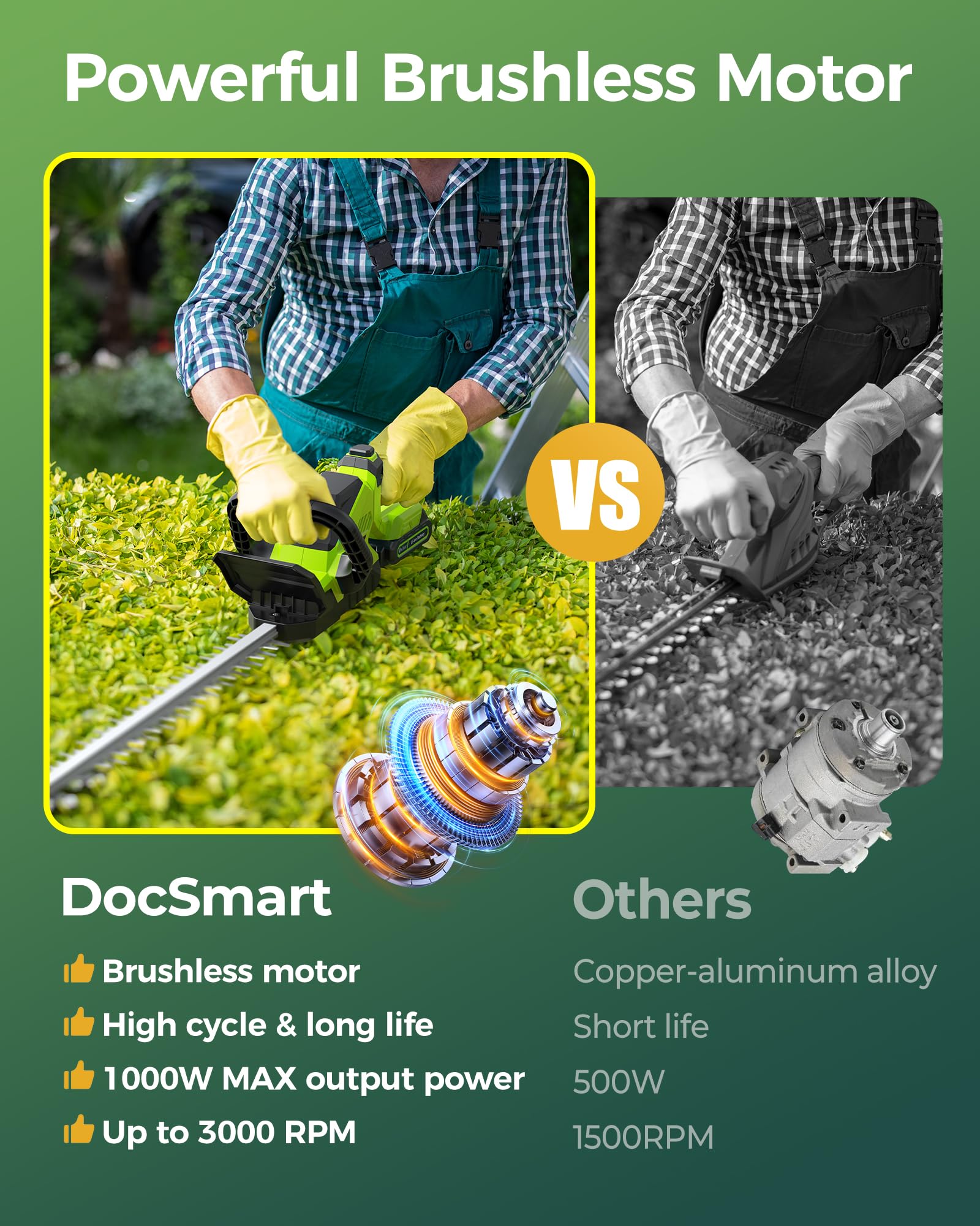 DocSmart hedge trimmer in use in a sunny garden setting