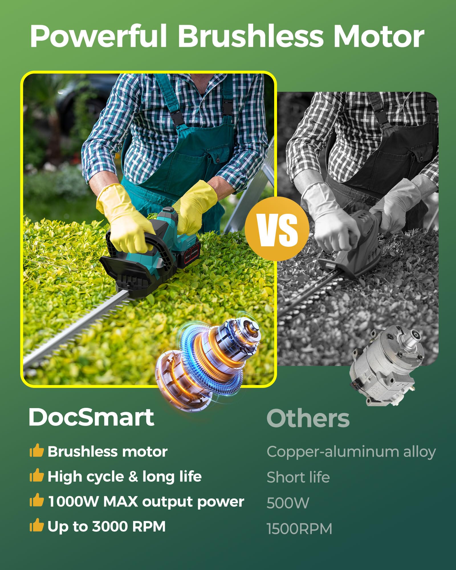 DocSmart lightweight design reduces fatigue during longer trimming sessions