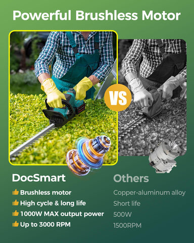 DocSmart lightweight design reduces fatigue during longer trimming sessions