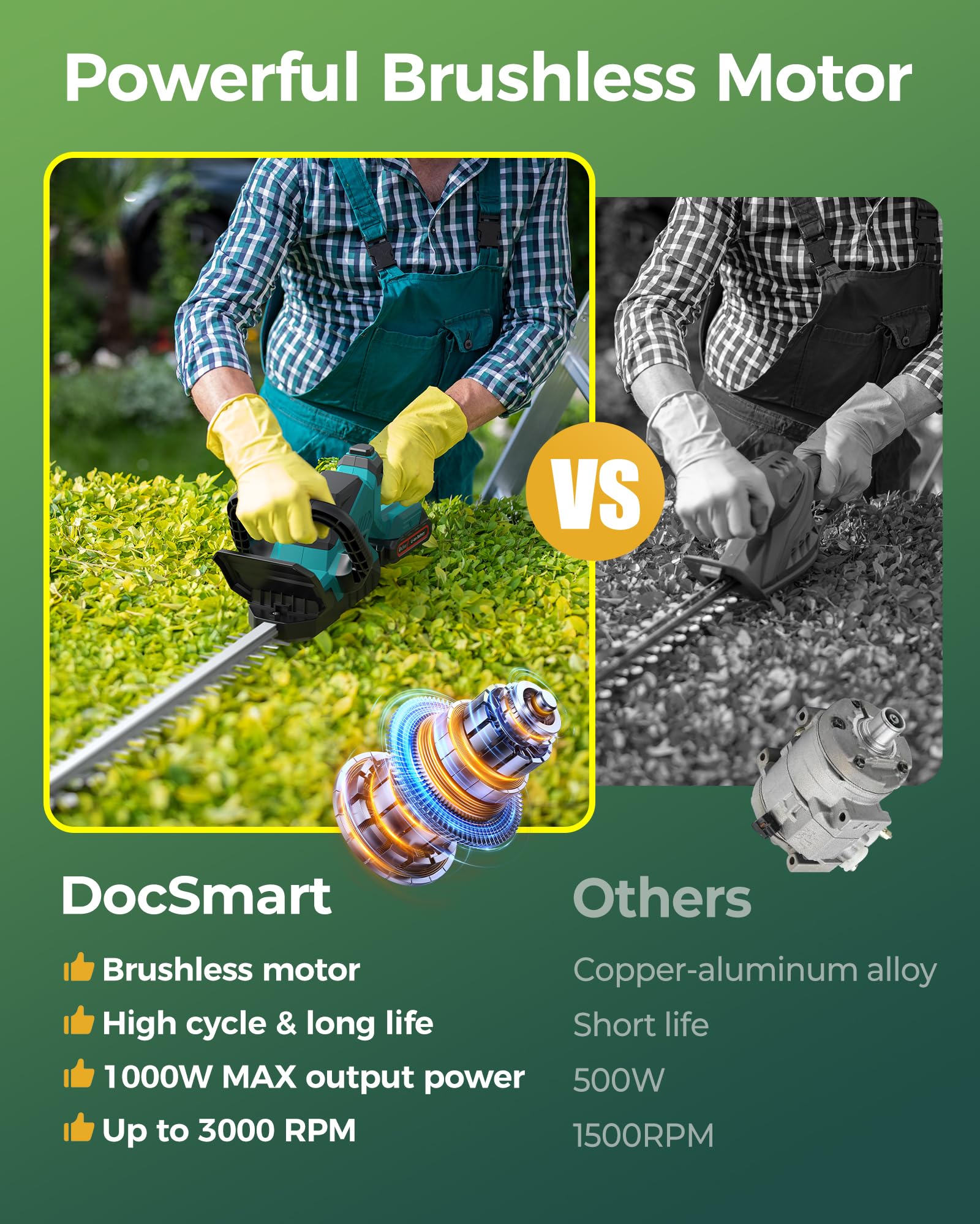 DocSmart lightweight trimmer with ergonomic grip offers comfortable outdoor use.