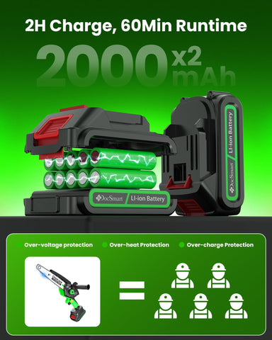 DocSmart dual-battery pack showing 2x 2000mAh for extended cordless use