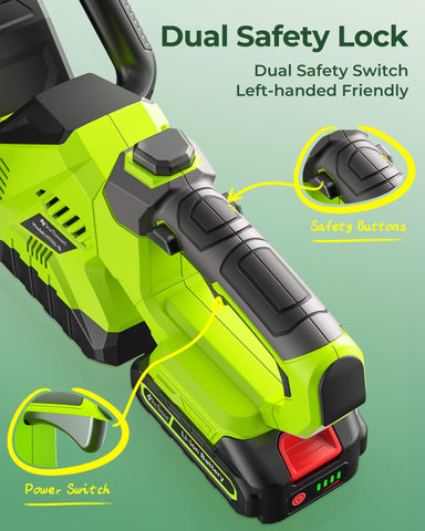 DocSmart safety gear including gloves and goggles protects users