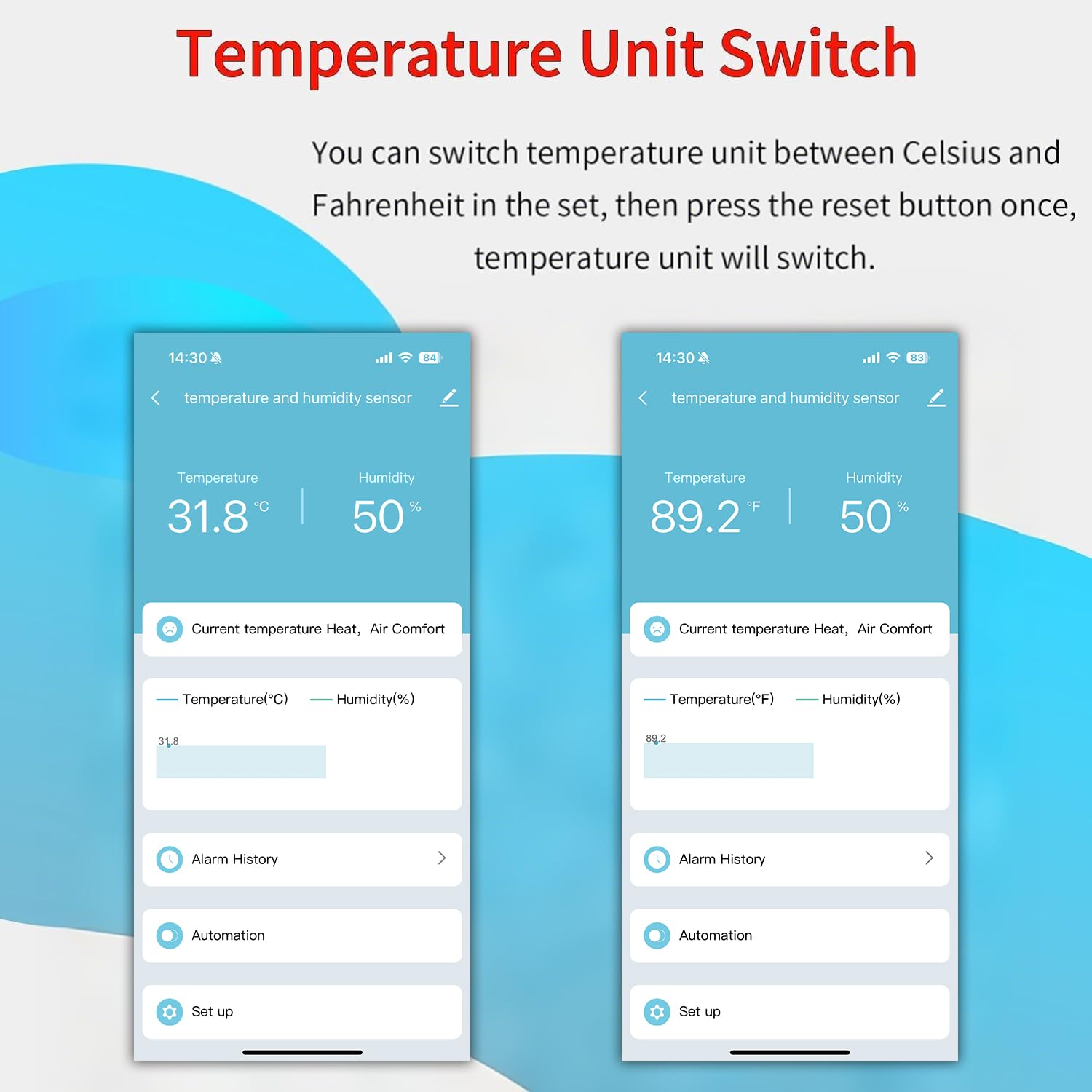 DoHome compact indoor thermometer fits neatly into any room or corner.