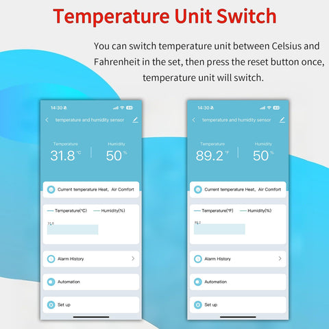 DoHome compact indoor thermometer fits neatly into any room or corner.