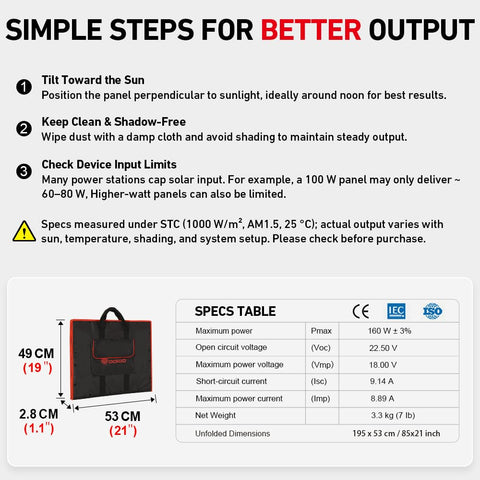DOKIO 150W panel kit contents including cables, adapters, bag, and manual