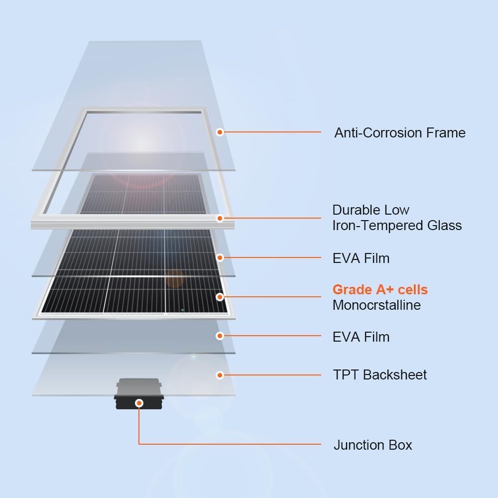 DOKIO aluminum frame close-up emphasizing corrosion resistance for harsh environments.