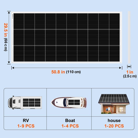 DOKIO half-cell technology close-up demonstrating lower shade losses and improved real-world output.