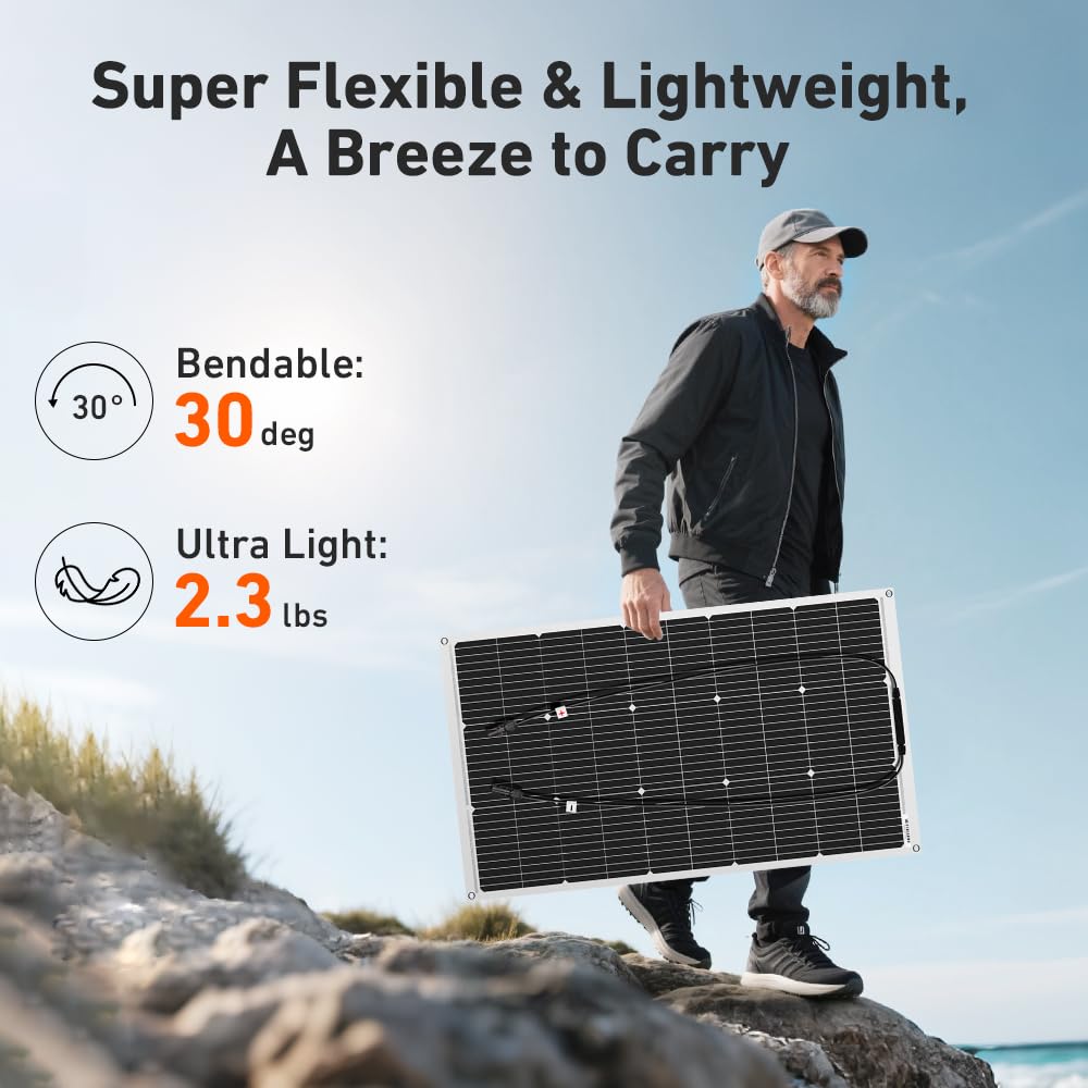 DOKIO 200W lightweight and portable for van or boat mounting.