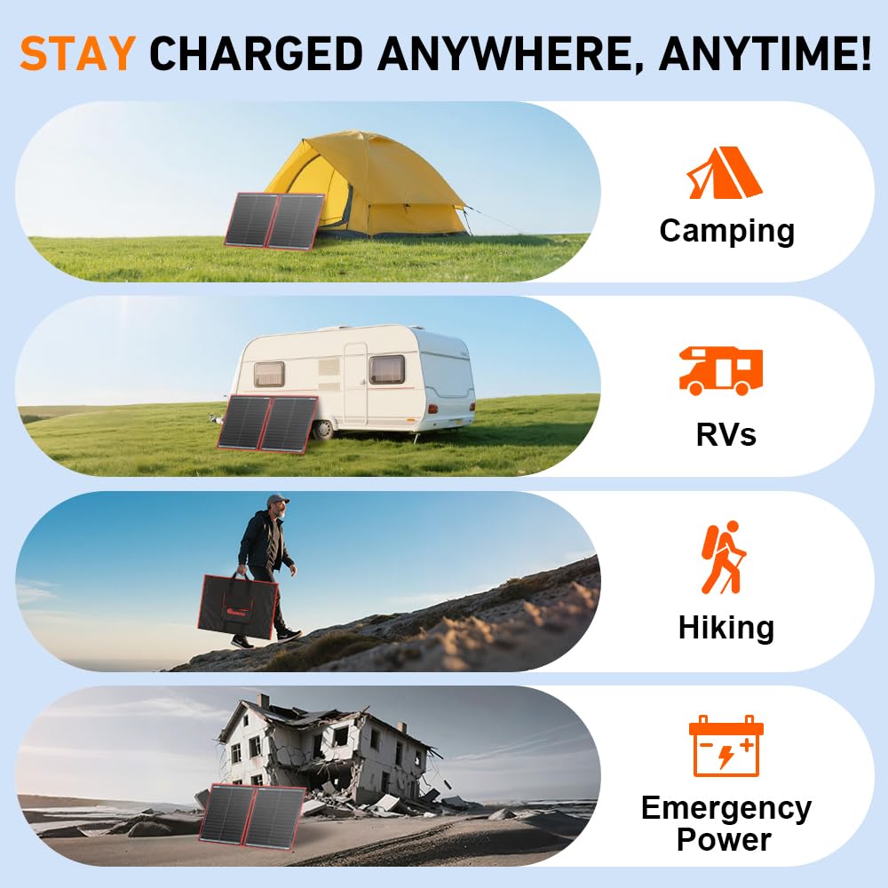 DOKIO emergency backup solar kit ideal for camping and RV trips