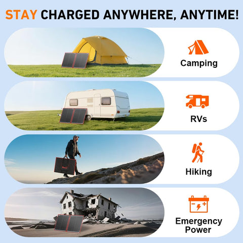 DOKIO emergency backup solar kit ideal for camping and RV trips