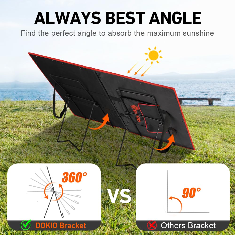 DOKIO lightweight stainless-steel stand supports panels outdoors.