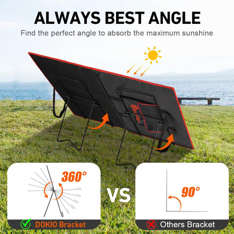 DOKIO lightweight stainless-steel stand supports panels outdoors.