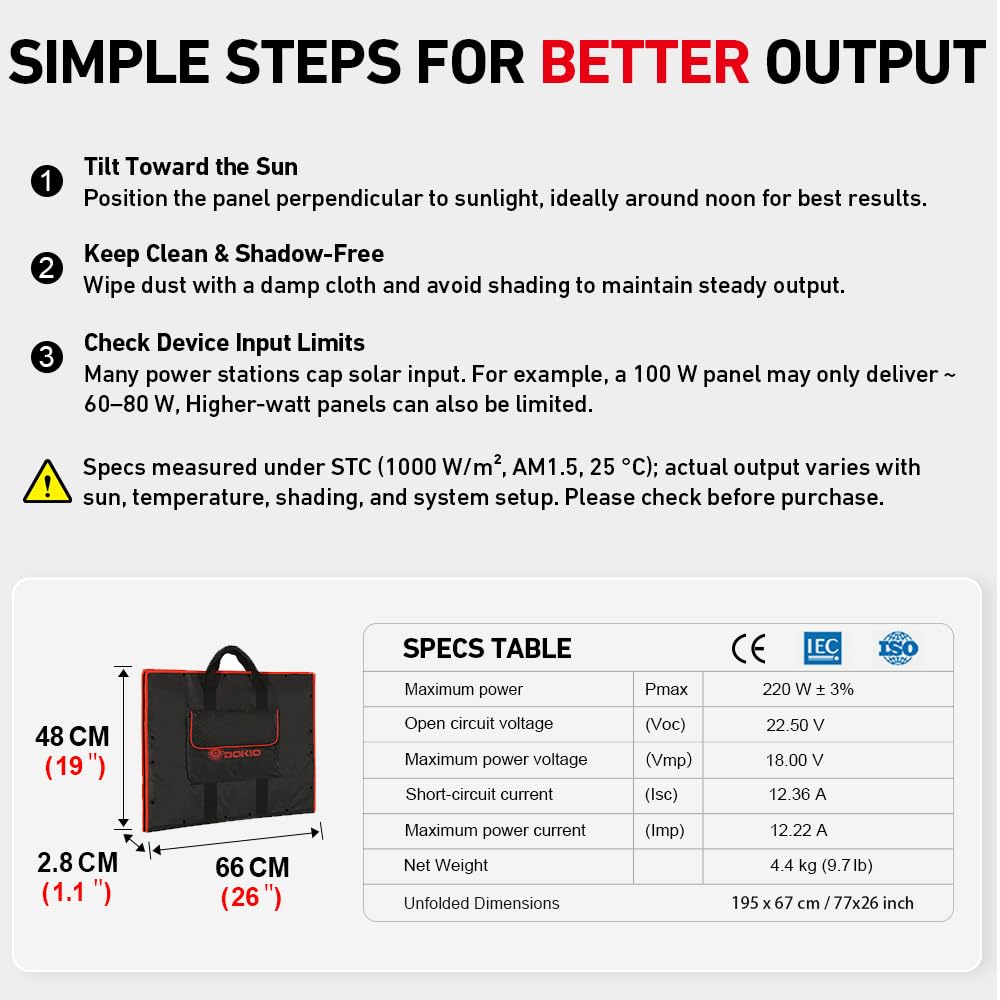 DOKIO monocrystalline cells maximize efficiency for outdoor charging.