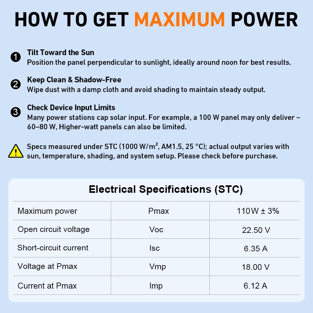 DOKIO note on power station input limits for safe use