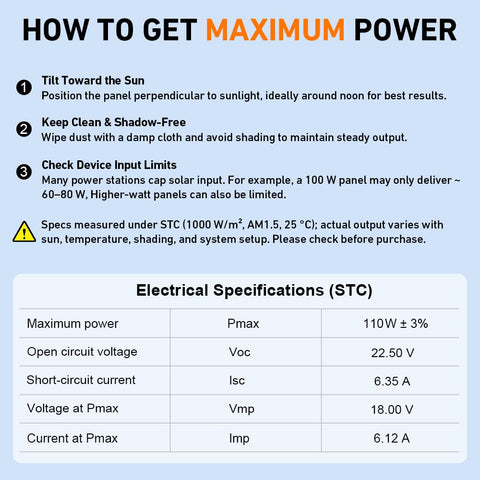 DOKIO note on power station input limits for safe use