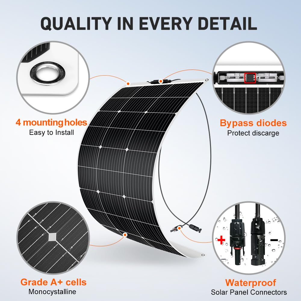 DOKIO protected packaging protects panels during shipping.