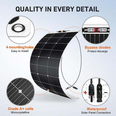 DOKIO protected packaging protects panels during shipping.