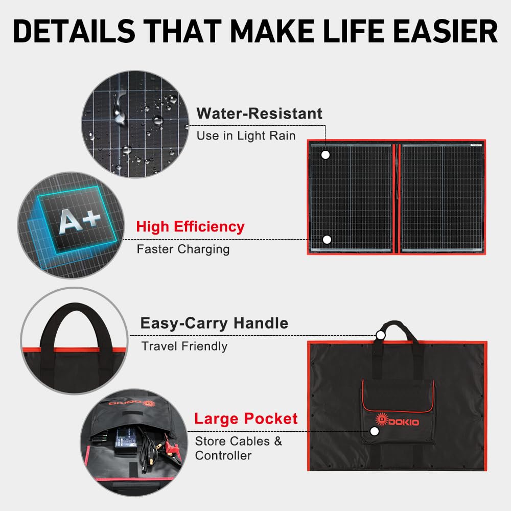 Dokio USB ports powering phones and lights during emergencies