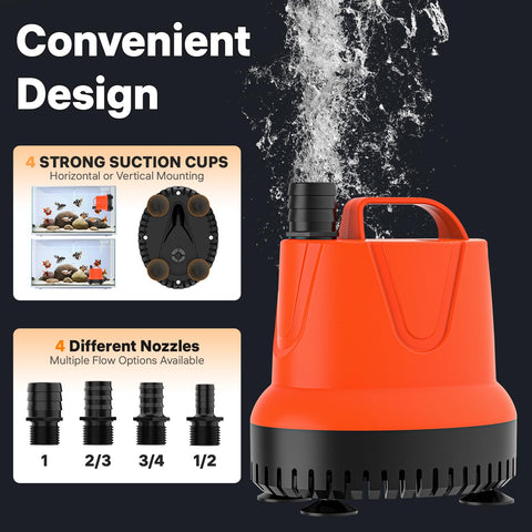 DOKO copper motor with 176°F overheating protection.