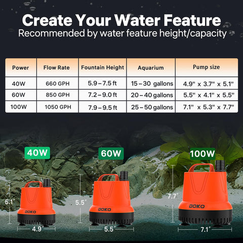 DOKO low-noise design minimizes vibration during operation.