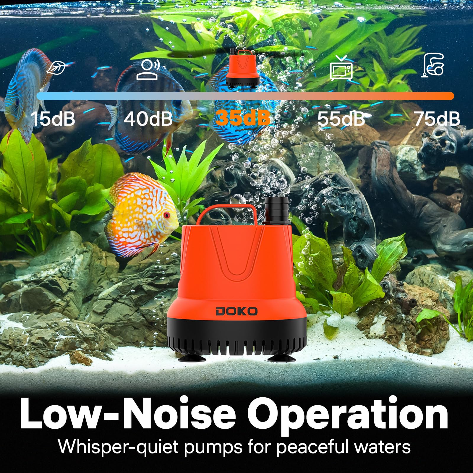 DOKO submersible pump with four nozzle options to customize flow.