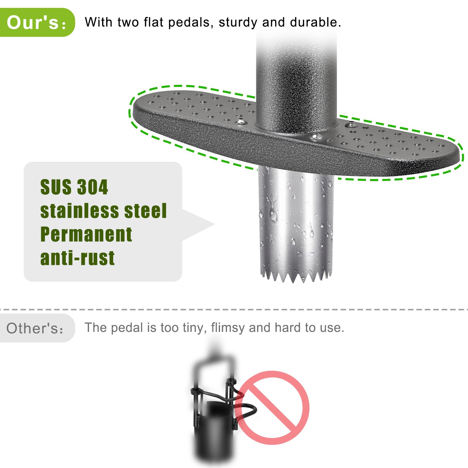 Dolibest ergonomic handle with soft rubber grip reduces fatigue
