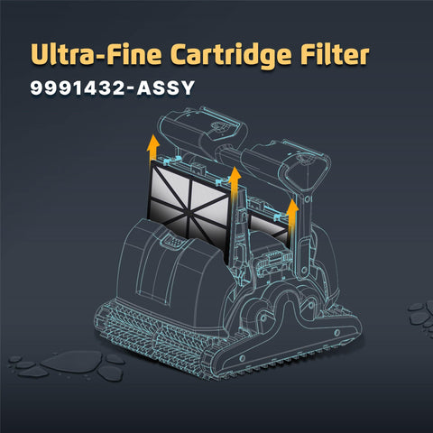 Compatibility highlight with Aquarius XL, Bio, C3, C4 and more for easy replacement